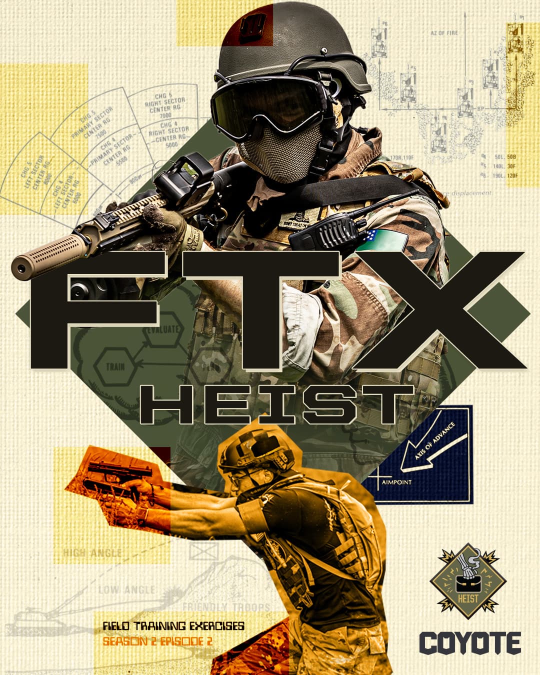 FTX: Heist